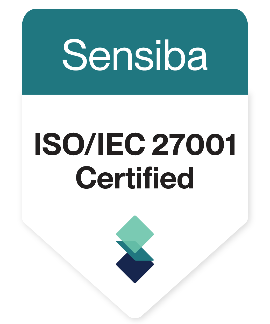 ISO/IEC 27001:2022